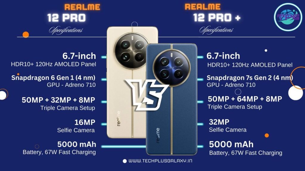 Realme 12 Pro vs Realme 12 Pro Plus