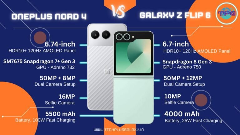 Samsung Galaxy Z Flip 6 vs OnePlus Nord 4: A Detailed Comparison