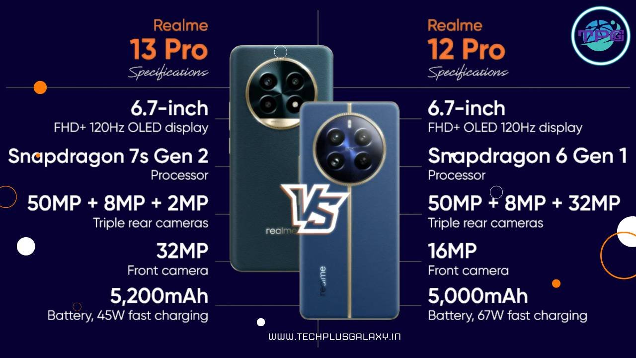 Realme 13 Pro vs Realme 12 Pro